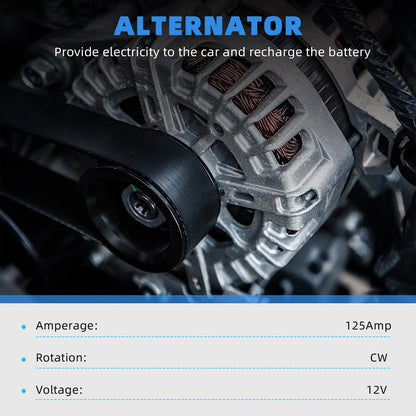Alternator 125A 12V for Chevrolet Malibu Pontiac G6 Saturn Aura (2006–2010)