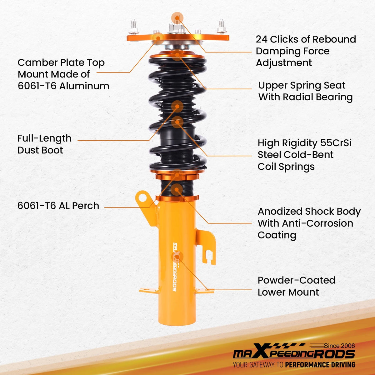 Coilovers Struts Suspension for Nissan Sentra B16 (2007–2012)