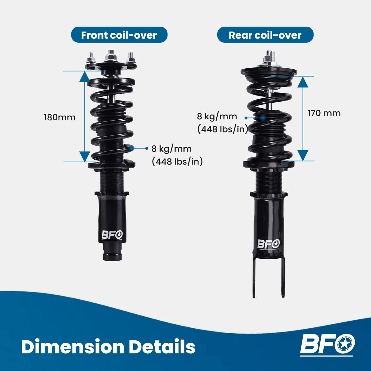 Coilovers Suspension Lowering Kit for Acura Integra (1994–2001), Civic (1992–2000), Del Sol