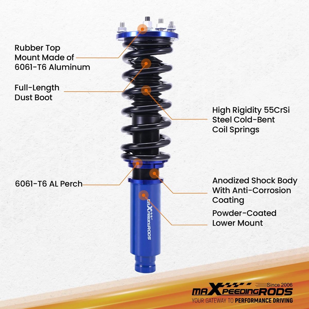 Adjustable Coilover Suspension Kit for Honda Accord (1998–2002)