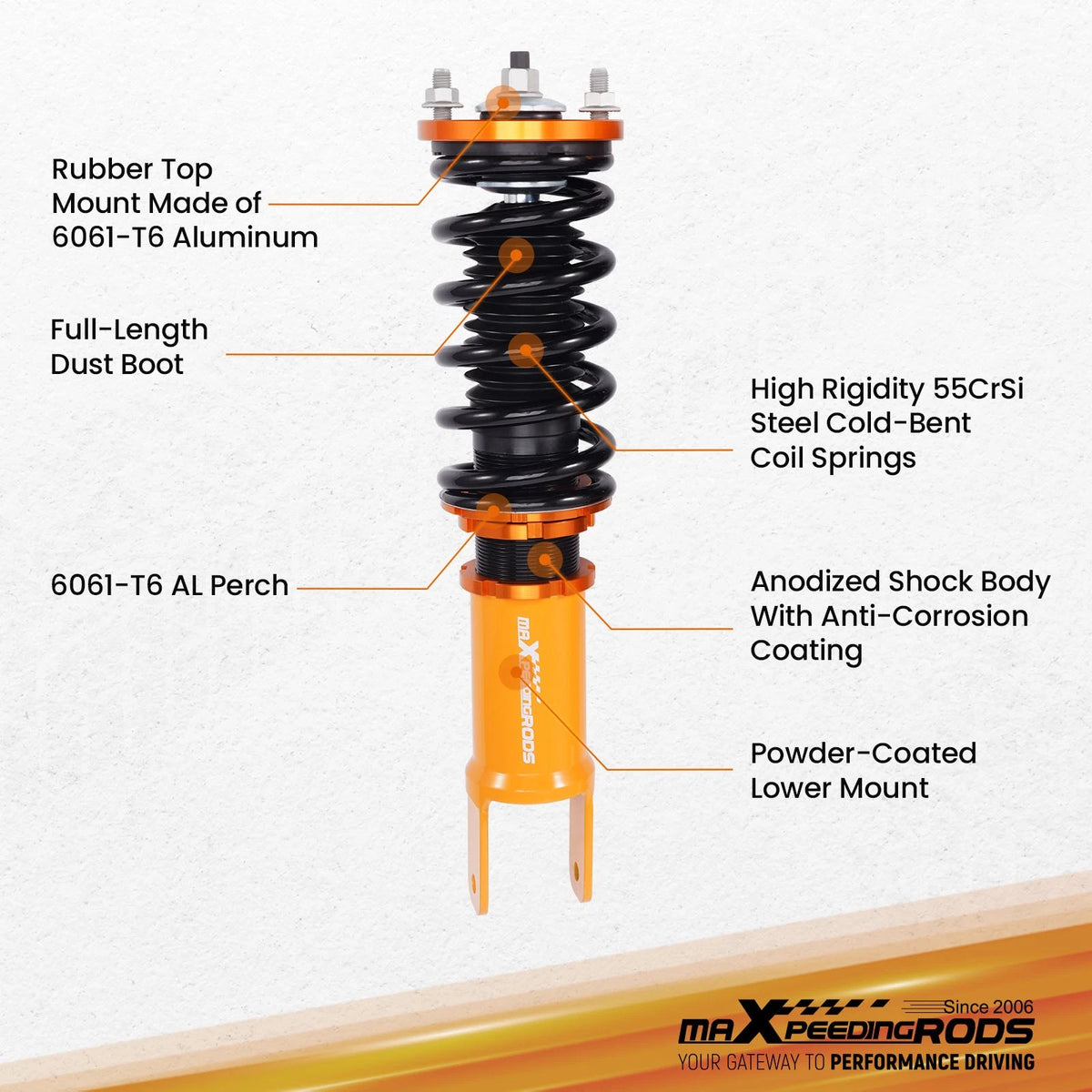 Coilovers Lowering Kit for Honda Civic (1988–2000) Acura Integra (1990–2001)