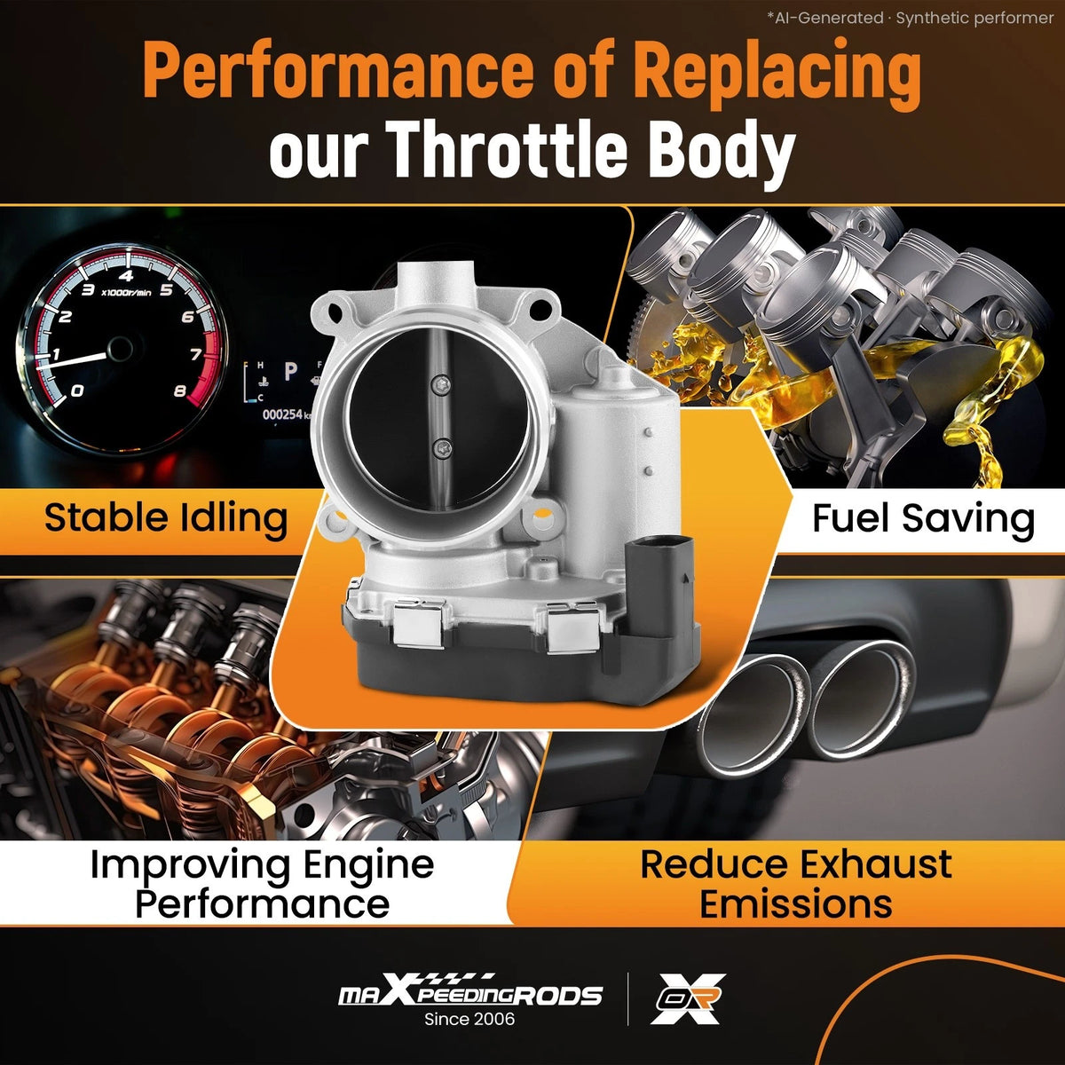 Throttle Body for Audi A6 Quattro Q3 Q5 S3 Allroad TT Quattro 2.0L (2006–2023) 06F133062E
