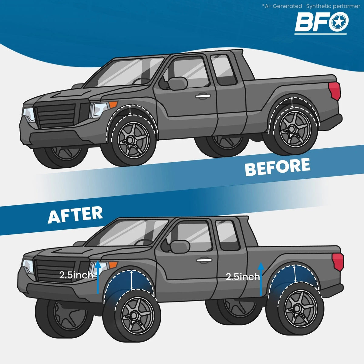 2.5" Suspension Lift Kit w/ Shocks for GMC S15 Jimmy Sonoma 4WD (1982–2005)