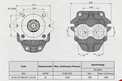 Hydraulic Gear PTO Pump 26 GPM for BD (SAE-B 13T, 4 Port, 3190 PSI)