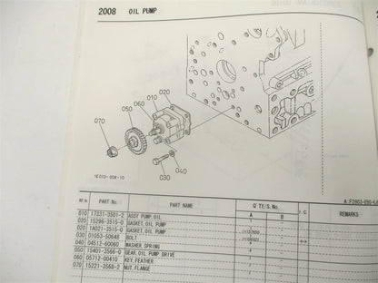 Illustrated Parts List Manual for Kubota KJ-S230DX/S150VX/T210VX/T270FX