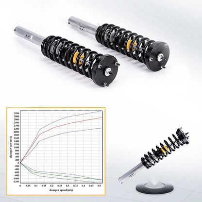 Airmatic Air to Coil Spring Conversion Kit for Mercedes S500 S430 (2000–2006)