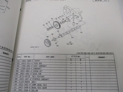 Illustrated Parts List Manual for Kubota D1703-EBG-SAE-US-2 Engines