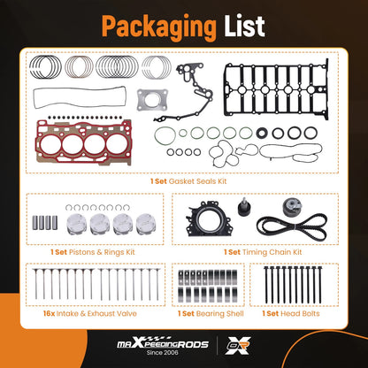 Engine Overhaul Pistons Rebuild Kit for Audi A3 VW Jetta Golf (2012–2020)