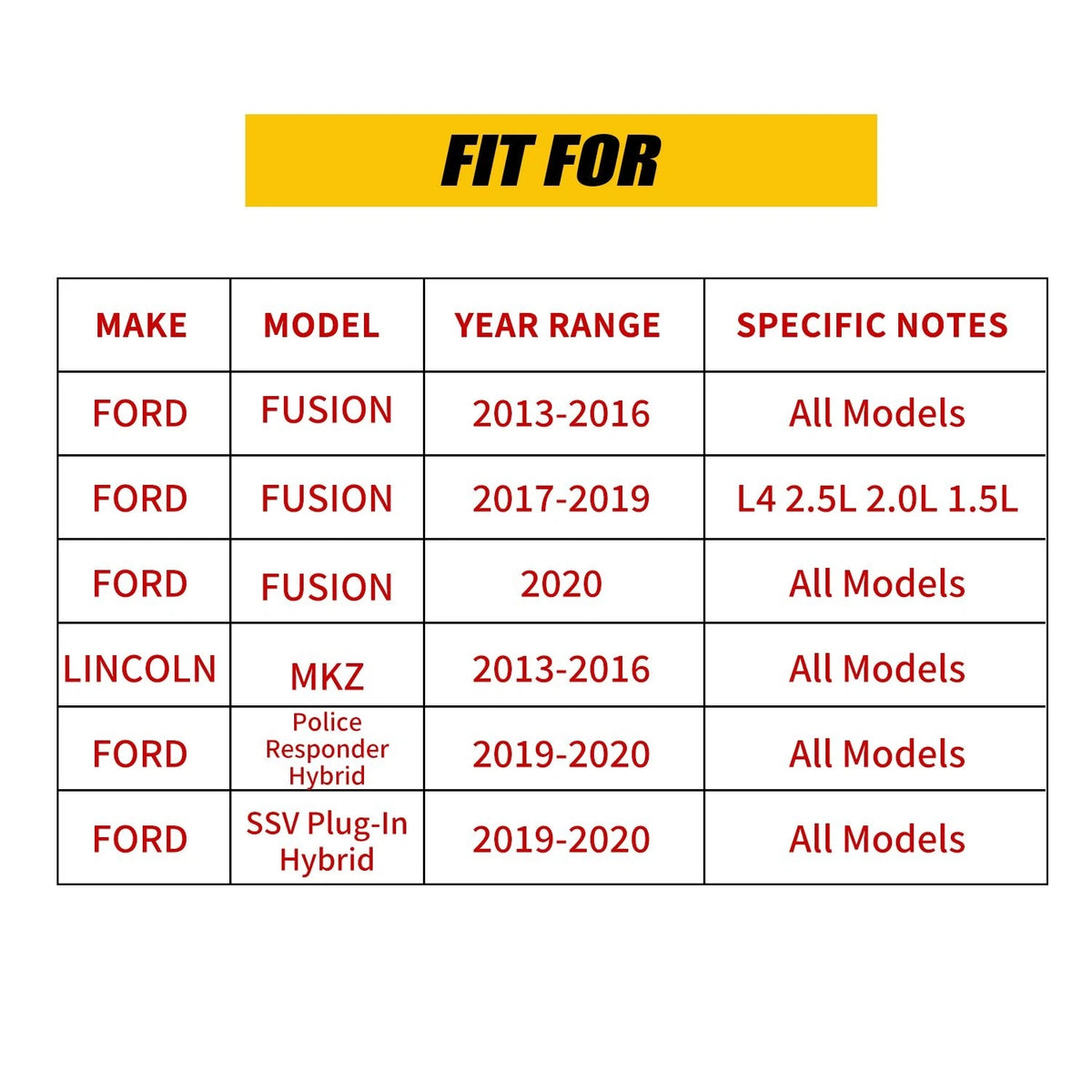 2X Front or Rear Wheel Hub Bearing Assembly for Ford Fusion Lincoln MKZ (2013–2020)