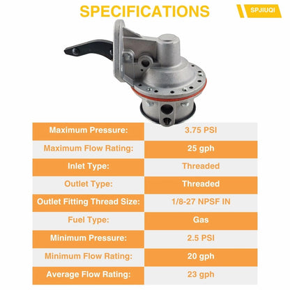 M2195 SP1072MP Mechanical Fuel Pump for Willys Jeep CJ5 CJ6 (1945–1973)