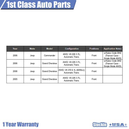 Front Drive Shaft Prop for Jeep Grand Cherokee Commander (2005–2006)