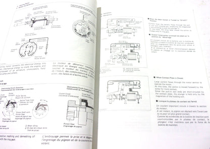 Kubota Workshop Service Manual for ER1200 KND1200 ER1400 Series