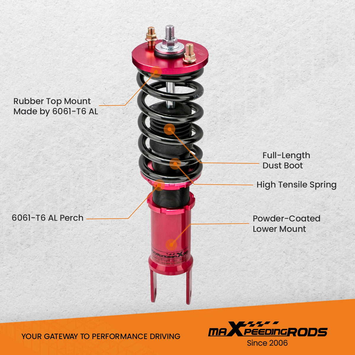 Coilover Lowering Kit for Honda Civic EM EK EJ Integra (1996–2000)
